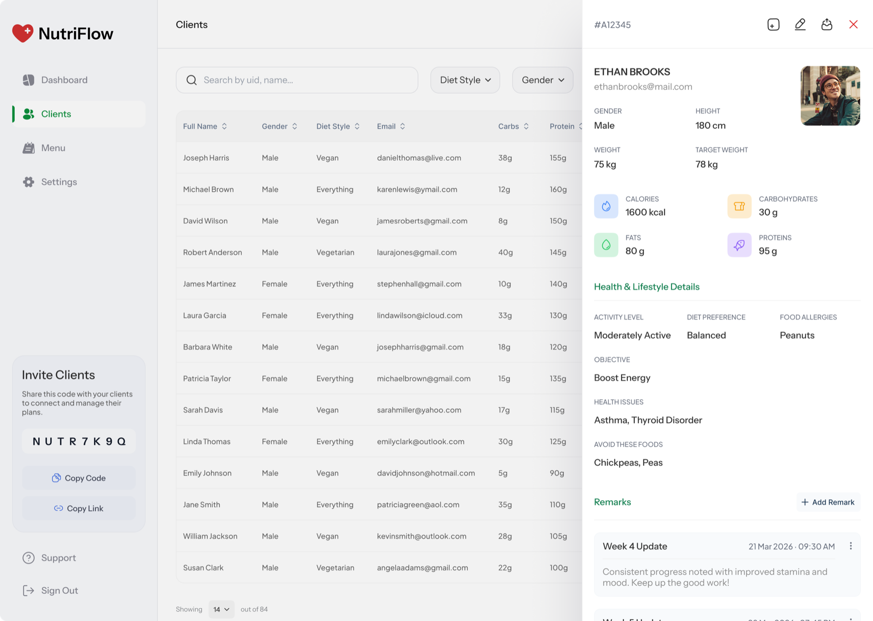 Client profile with targets, lifestyle and medical context