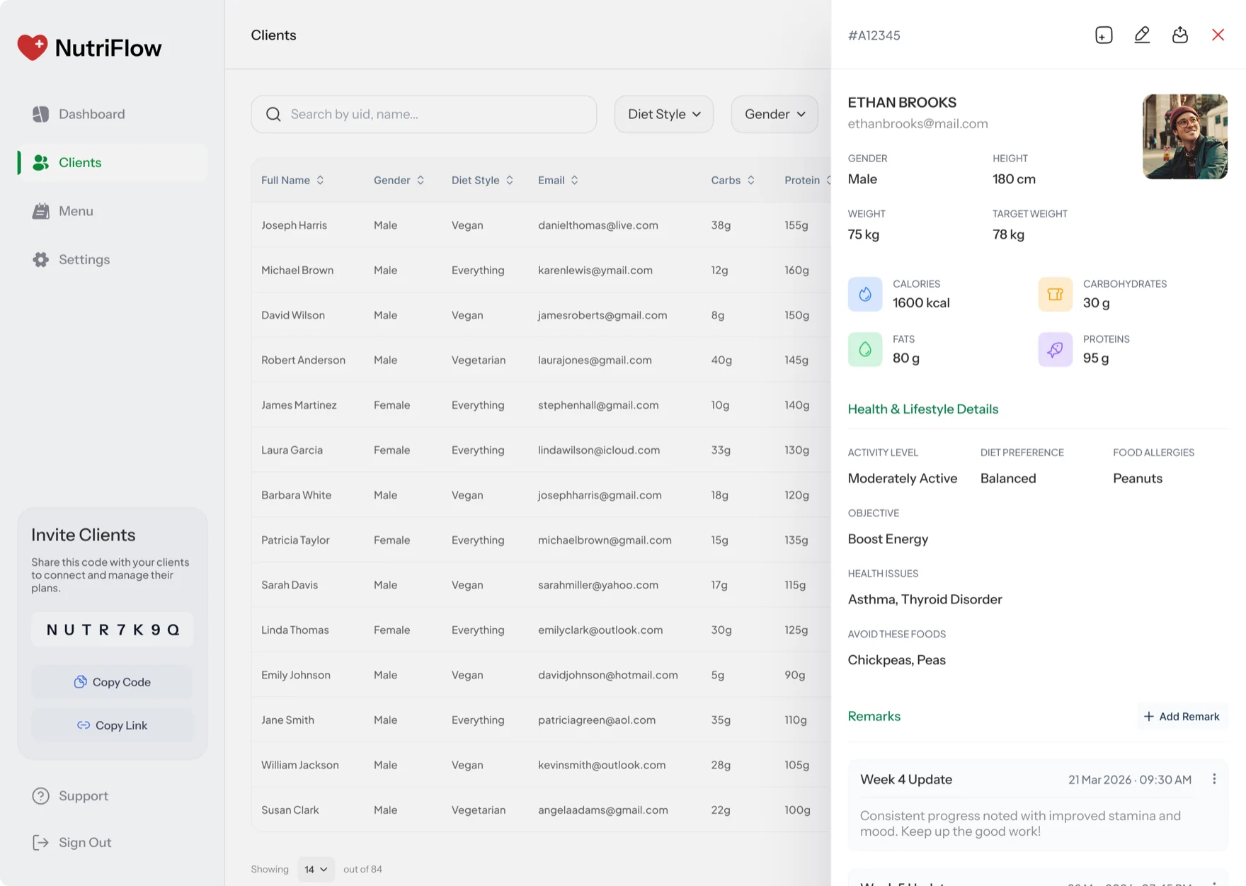 Client profile with targets, lifestyle and medical context