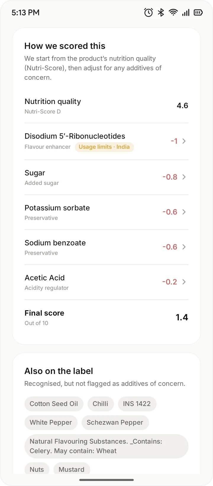 OpenLabel scoring breakdown for the chutney: named deductions down to 1.4