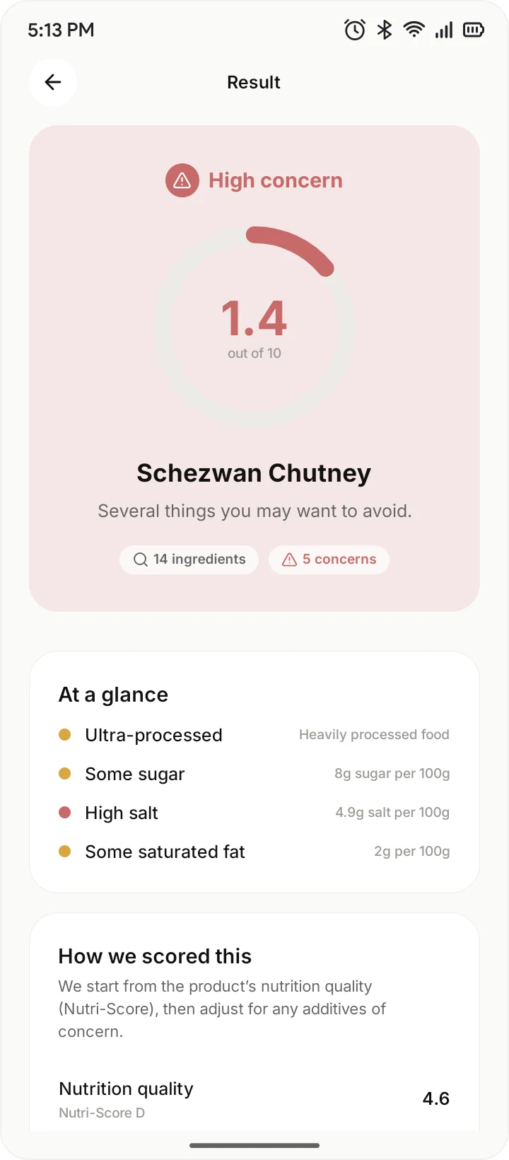 OpenLabel result: Schezwan Chutney, High concern, 1.4 out of 10